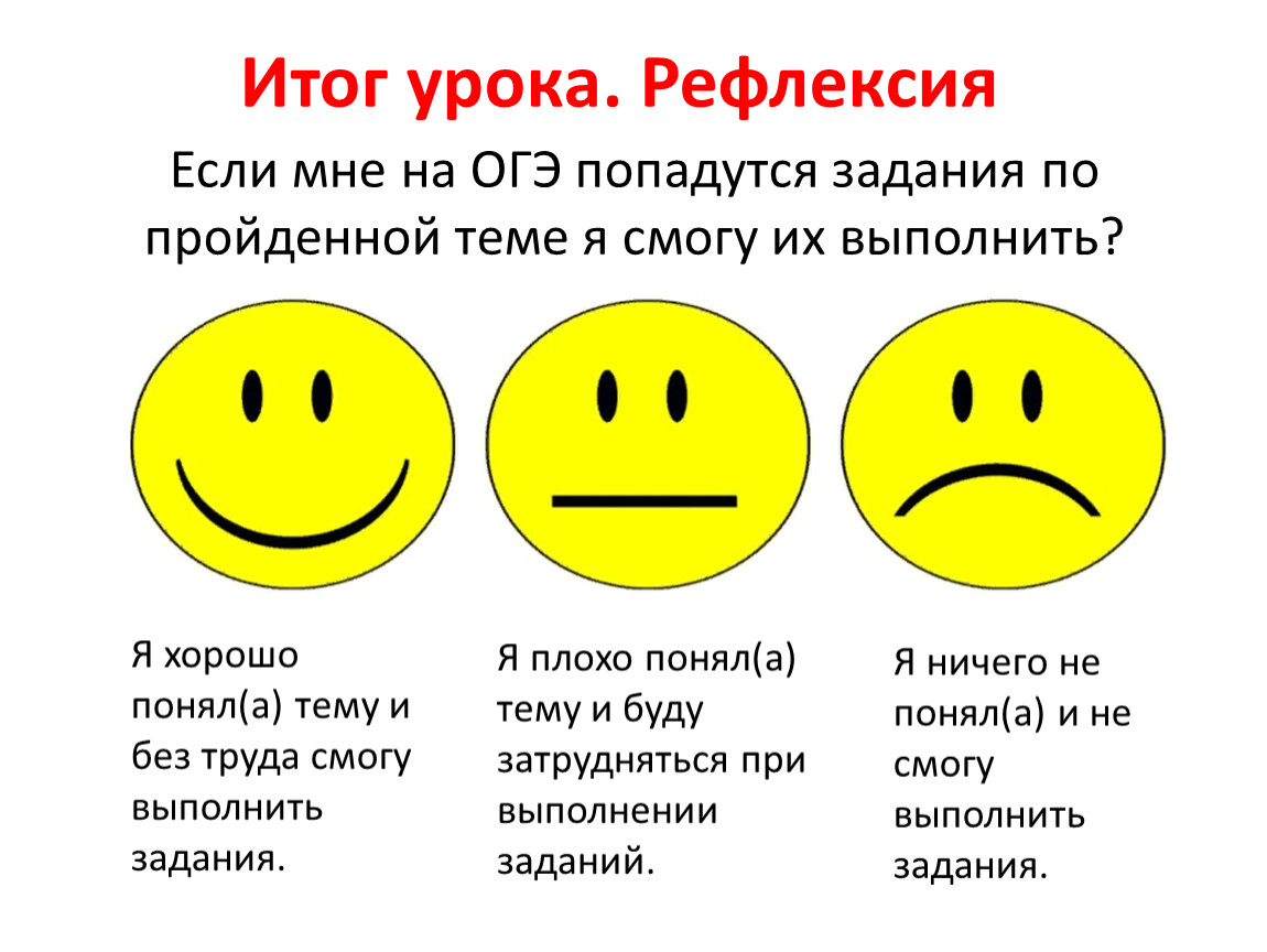 Рефлексия занятия. Итоги урока рефлексия. Рефлексия на уроке немецкого языка. Рефлексия на уроке немецкого. Рефлексия на уроке обществознания.