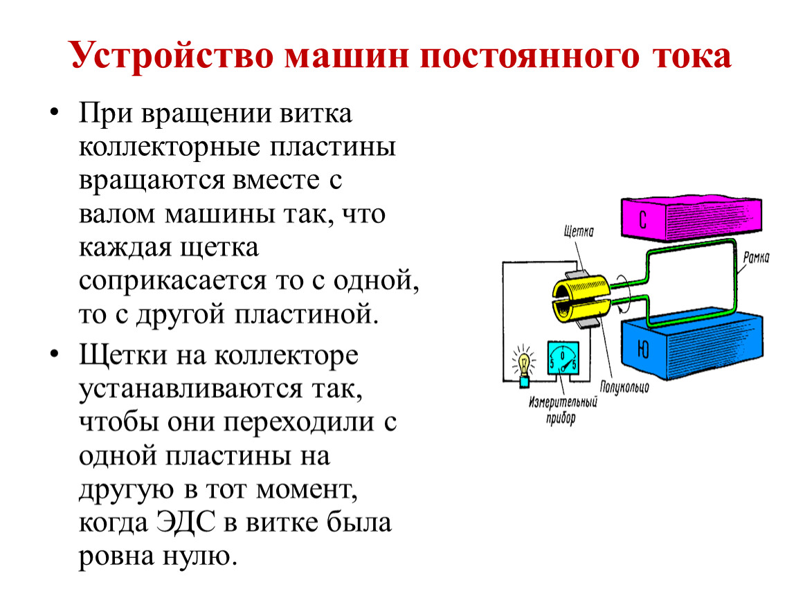 Презентация к уроку 1 (1)