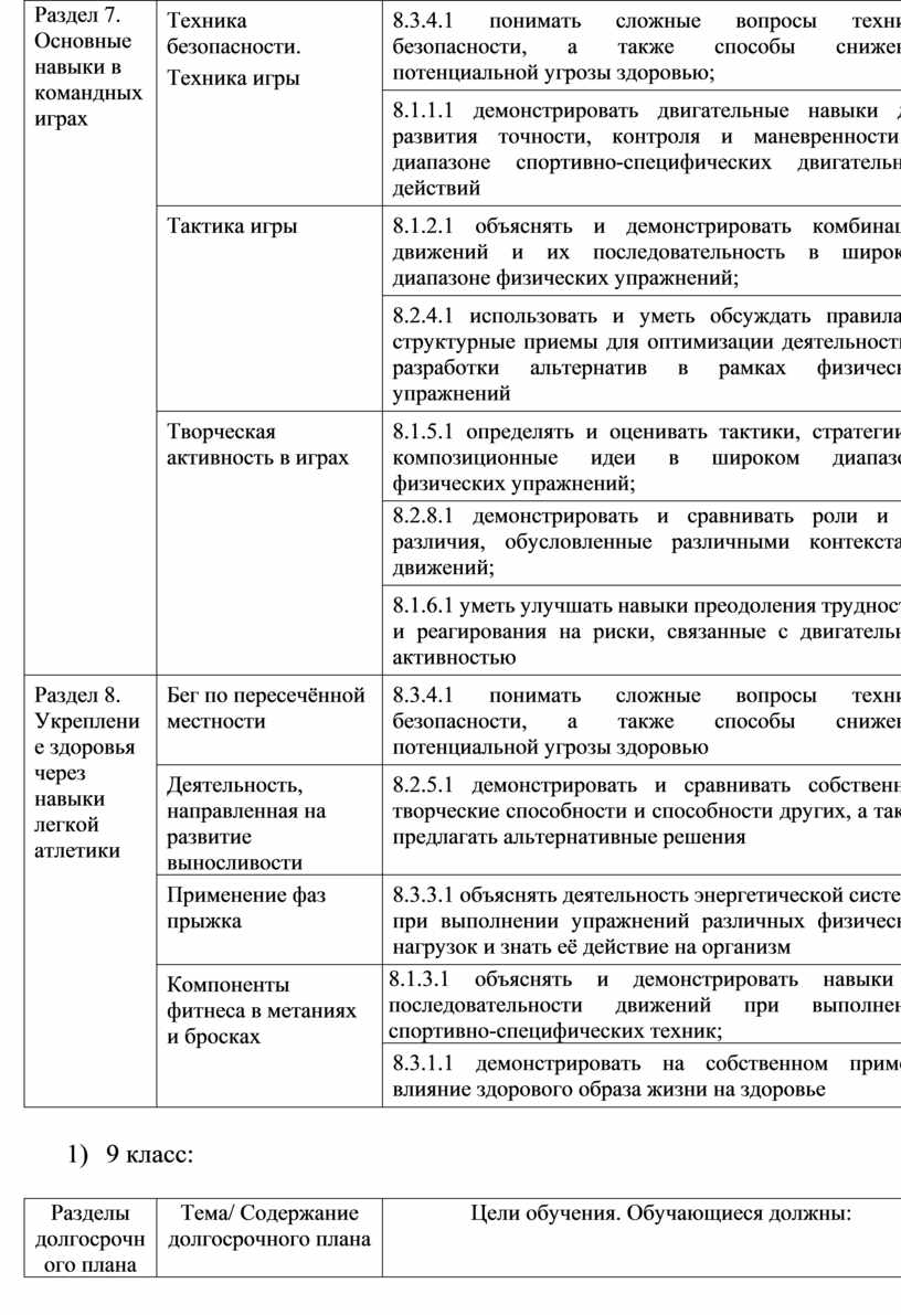 Типовая учебная программа по учебному предмету «Физическая культура» для  5-9 классов