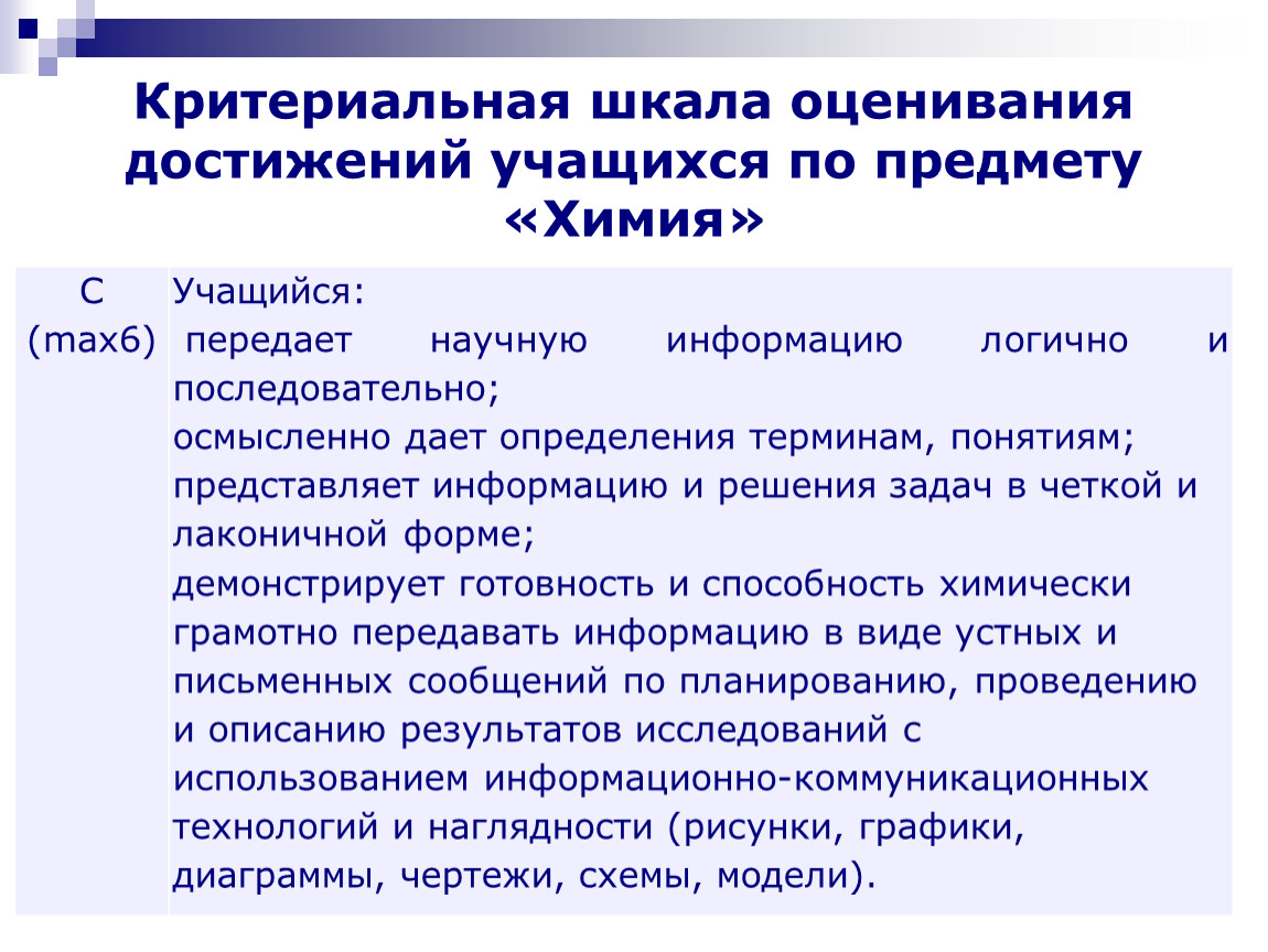 Дайте понятие представляемого. Передаваемая научная информация.