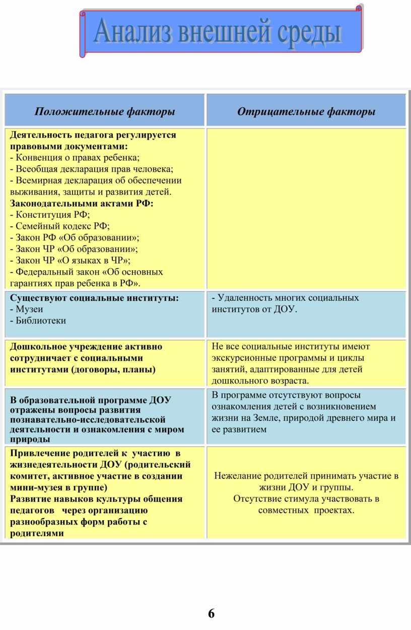 Отрицательные последствия плана маршалла