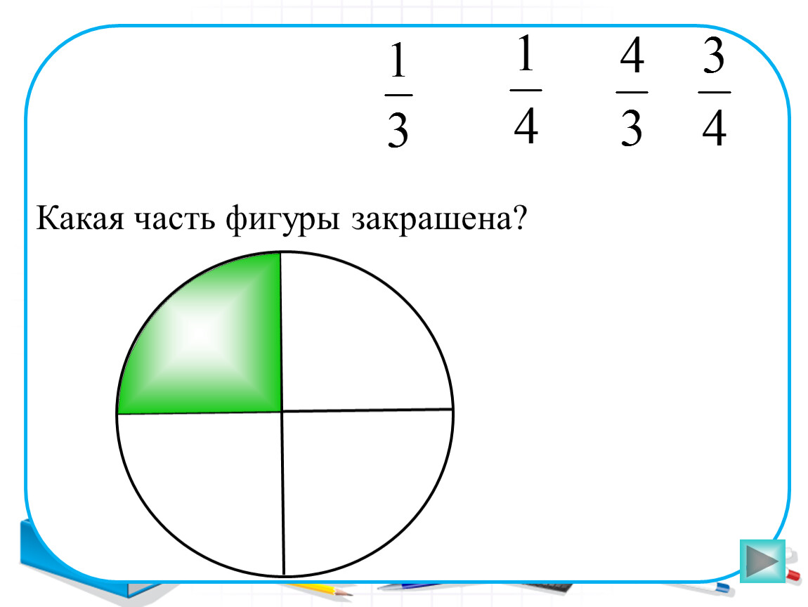 Нахождение доли числа карточки. Нахождение доли числа 3 класс. Нахождение долей 3 класс. Доли числа 2 класс.