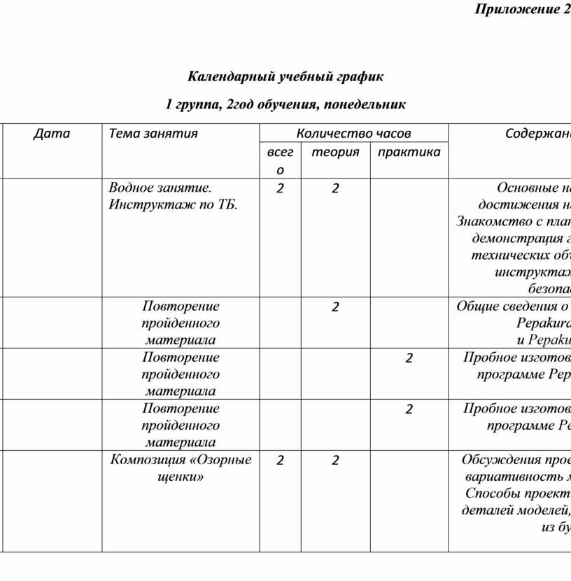 Мгту фн2 календарные планы