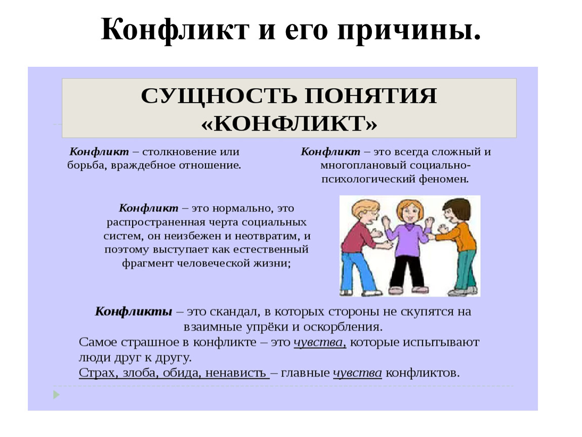 Семейные конфликты презентация