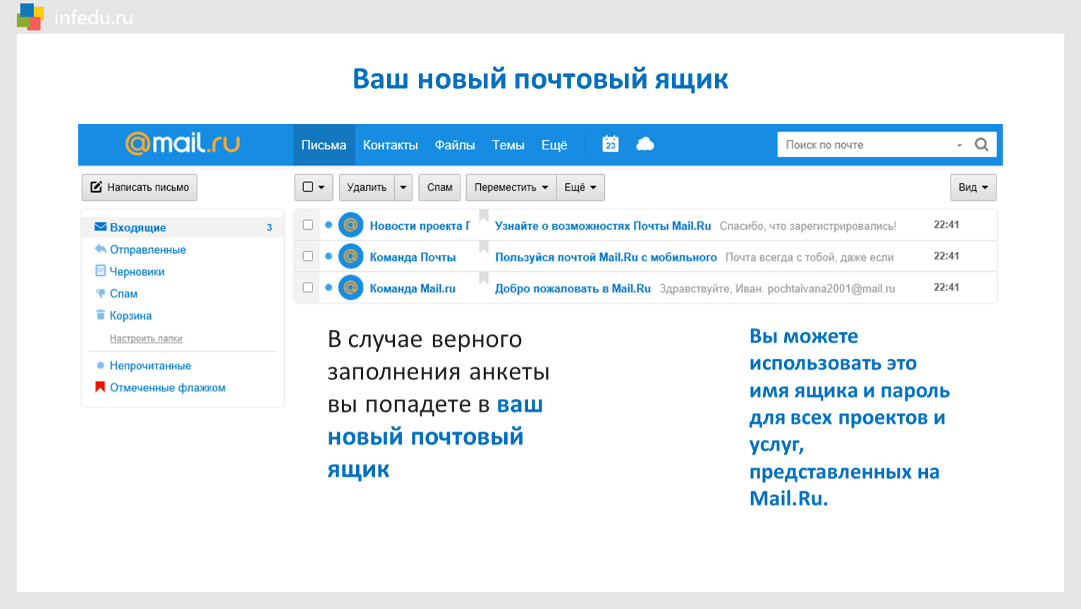 Создание почтового ящика презентация