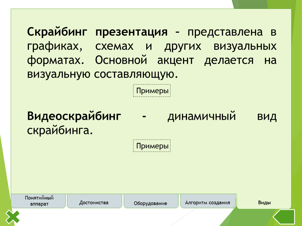 Скрайбинг презентация онлайн