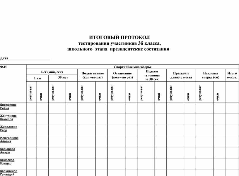 Протоколы проведения "Президентские соревнования"