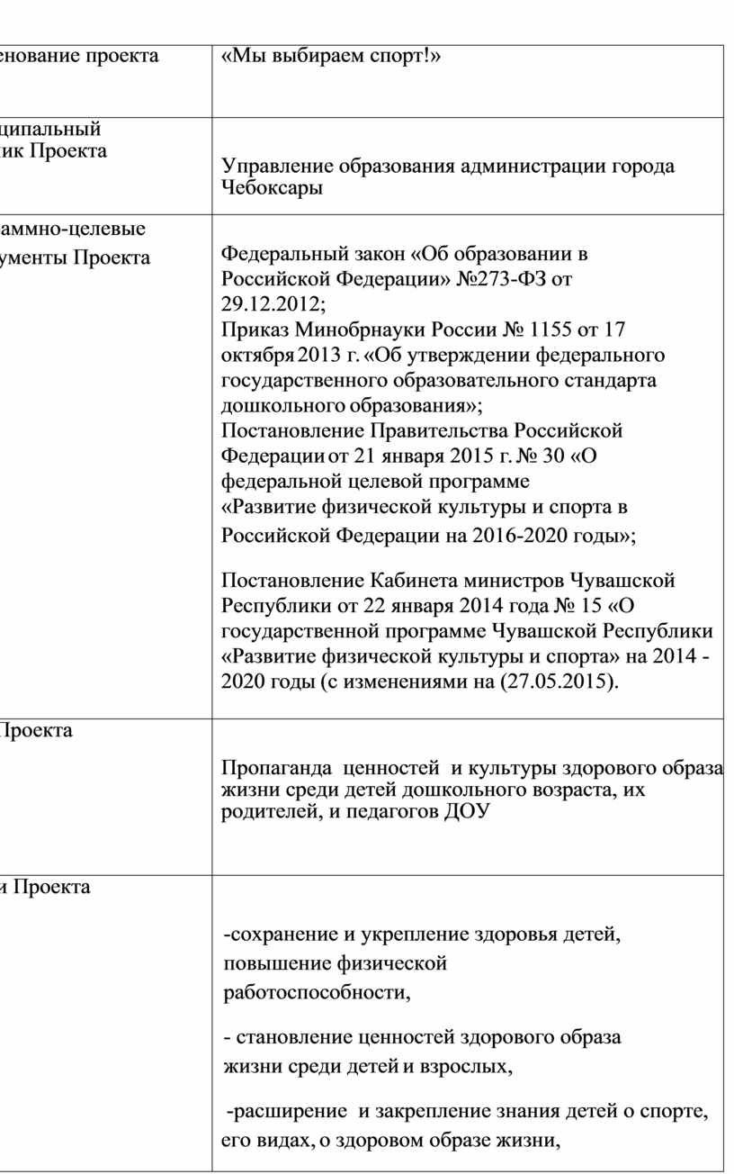 Наименование проекта «Мы выбираем спорт!»