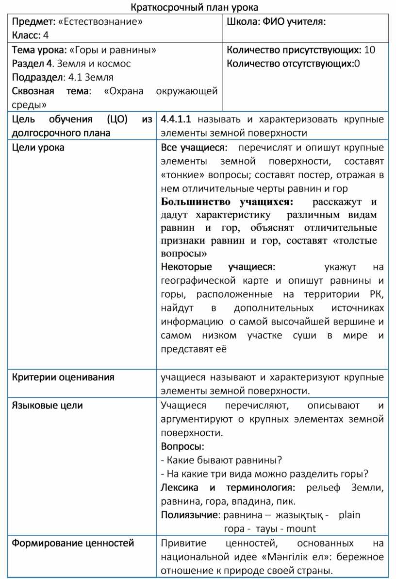 Составьте план конспект рельеф земли равнины