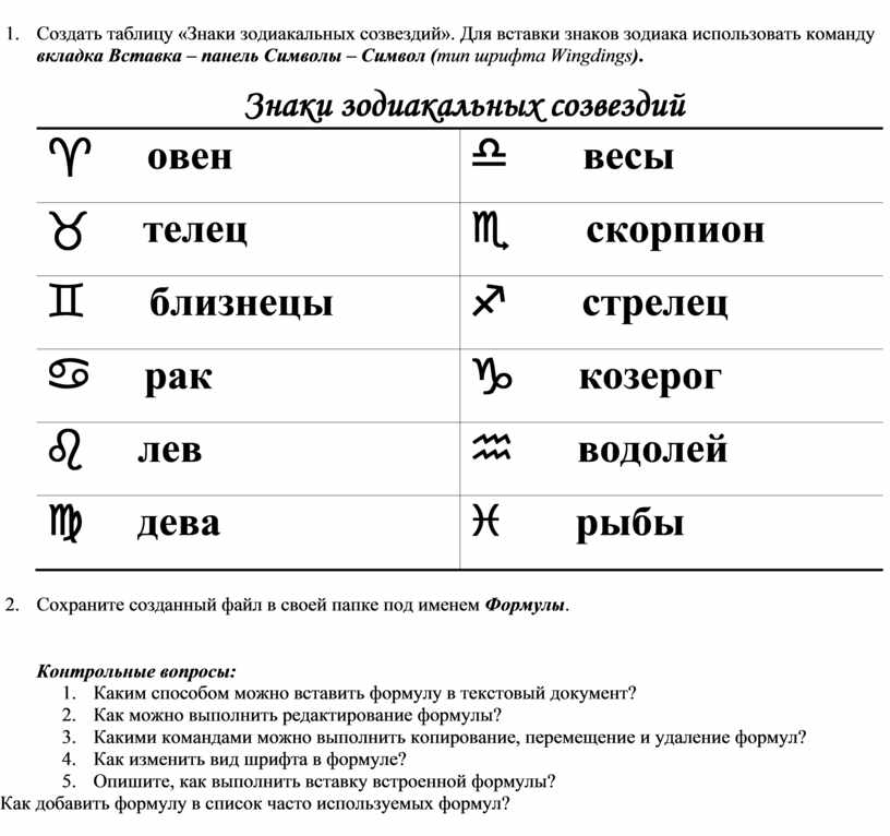 С какого знака зодиака начинается формула в excel