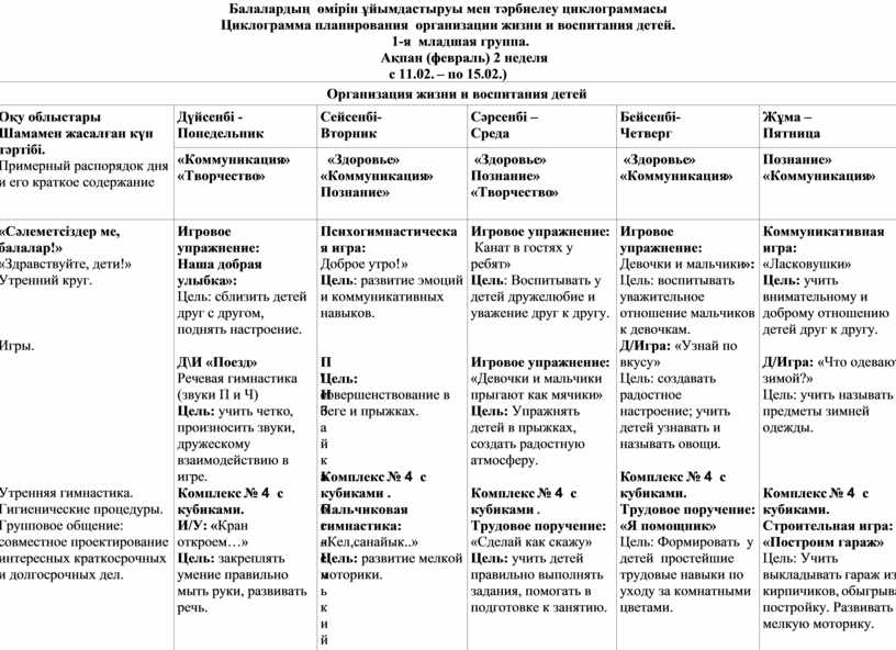 Циклограмма для средней группы детского сада