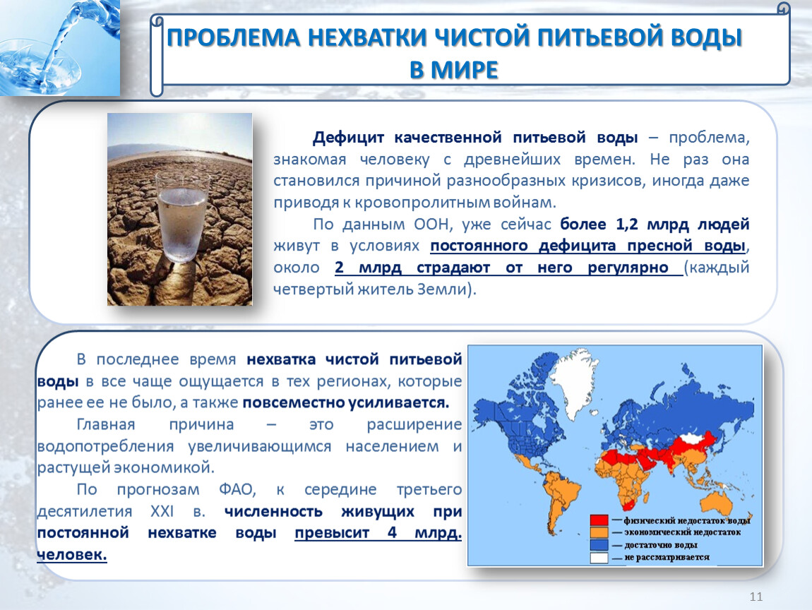 Проблемы воды в россии. Недостаток пресной воды. Проблема пресной воды. Проблема дефицита пресной воды. Проблема недостатка пресной воды.