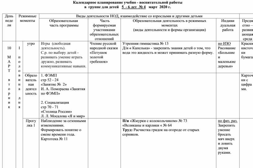 Календарный план народные промыслы подготовительная группа