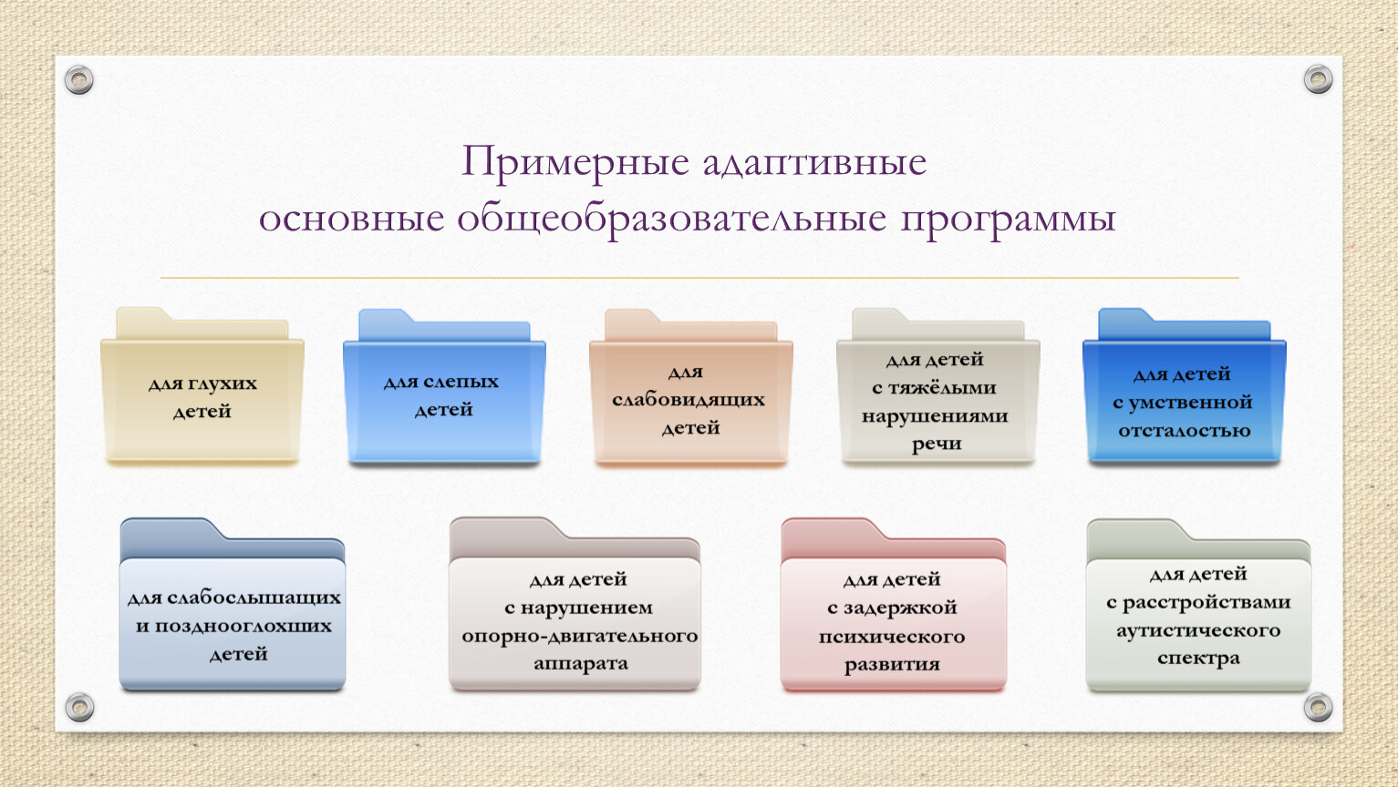 Адаптированное основное общее образование. Примерная адаптивная образовательная программа. Адаптивное обучение это образовательная программа. Структура примерных адаптивных программ. Основные адаптивные стратегии организмов.