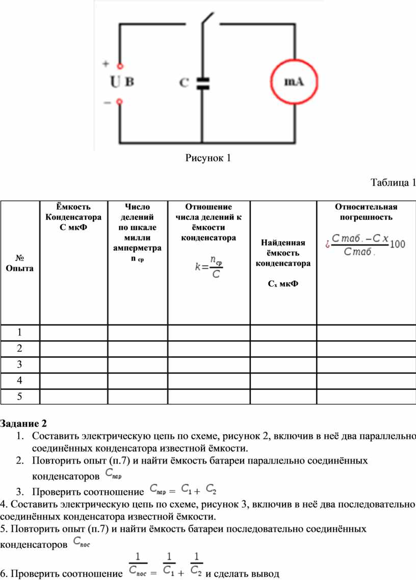 Лабораторная работа Конденсаторы