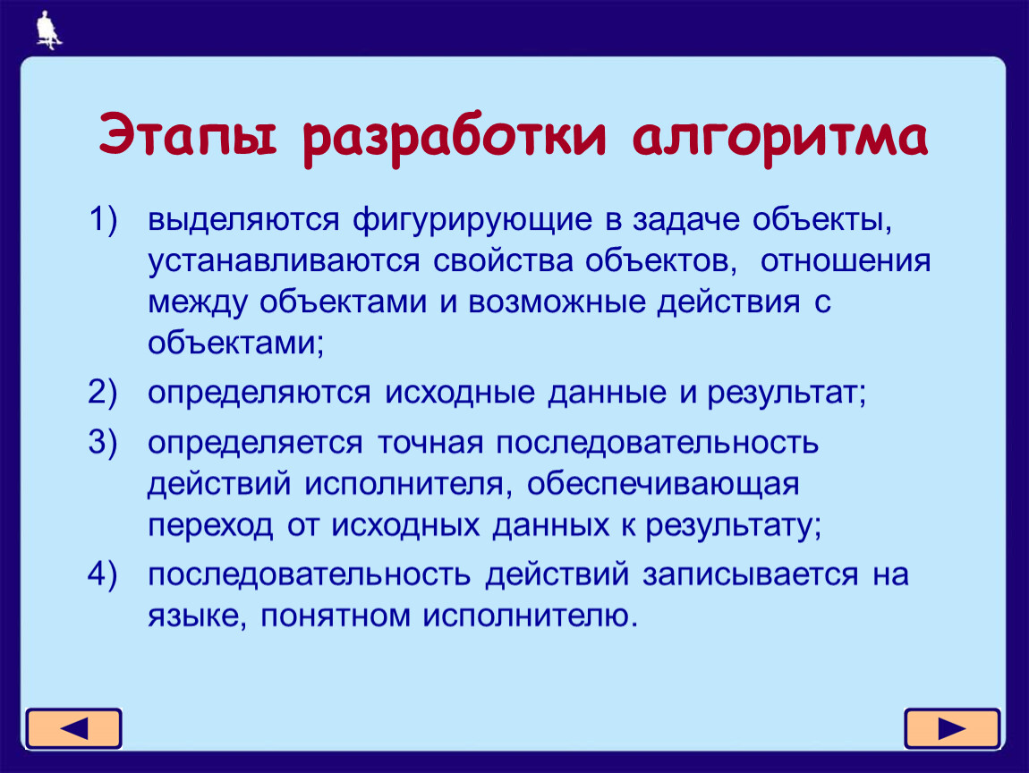 Процесс разработки алгоритма плана действий для решения задачи