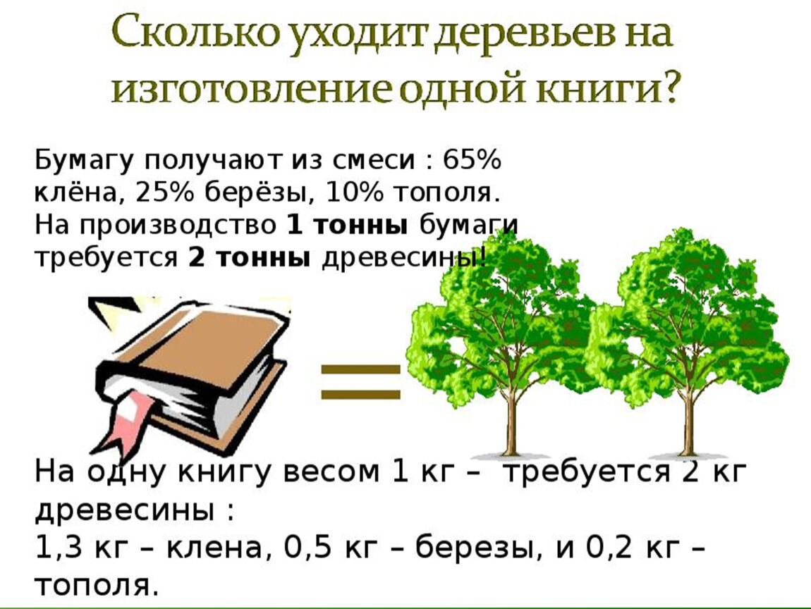 Проект сколько листов