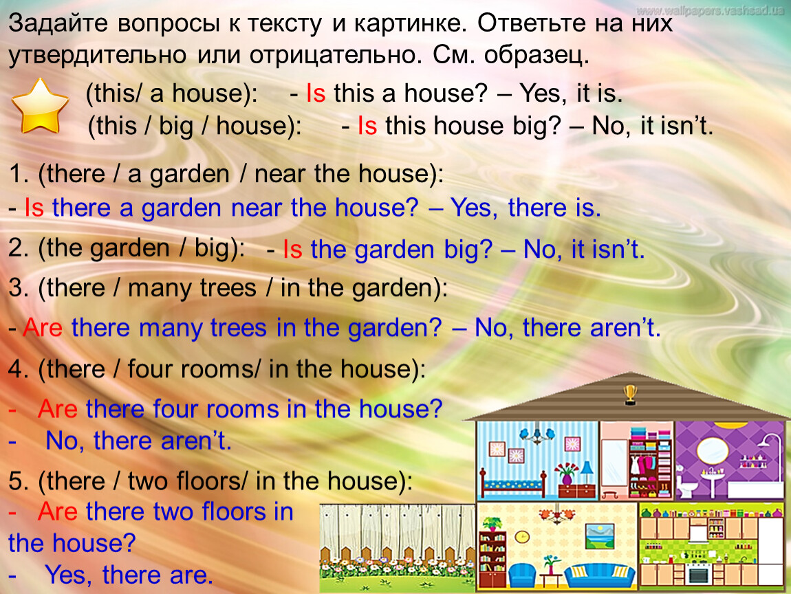 My house this is our. There is there are дом. There is are вопросы. There is there are отрицание и вопрос. There is there are ответы на вопросы.