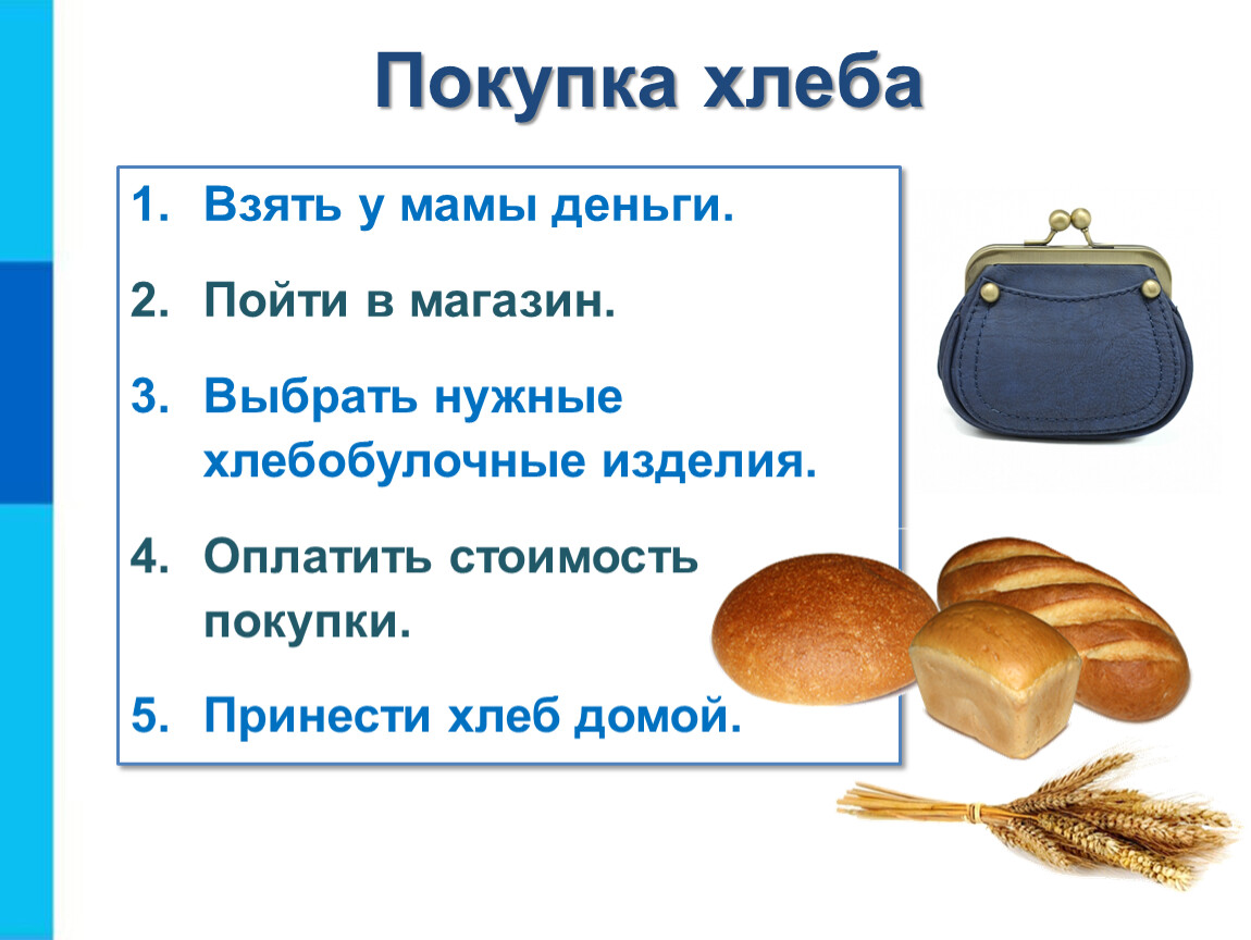 Нужно купить хлеб. Алгоритм покупки хлеба. Хлеб в магазине для детей. Задания про хлеб. Алгоритм покупки хлеба в магазине.