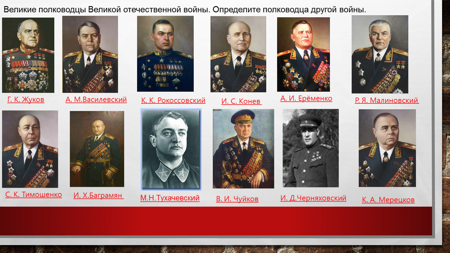 Полководцы Великой Отечественной войны 1941-1945