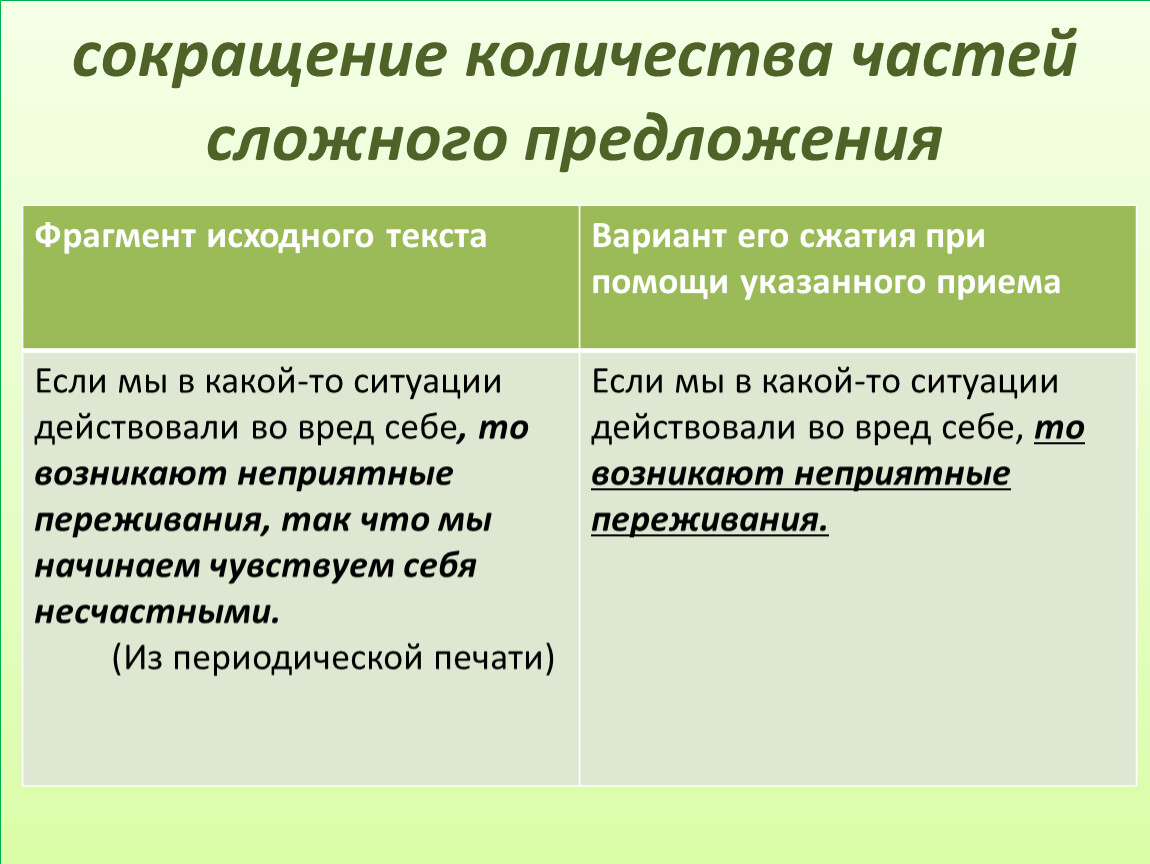 Фрагмент предложения. Части сложного предложения. Приемы сложных предложений текст. Роль сложных предложений в тексте. Фрагмент предложения это.