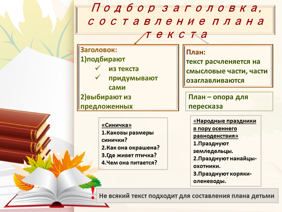 Подберите заголовок. Название текста. Как подобрать Заголовок. Как правильно подобрать Заголовок к тексту. Заголовок это название текста.