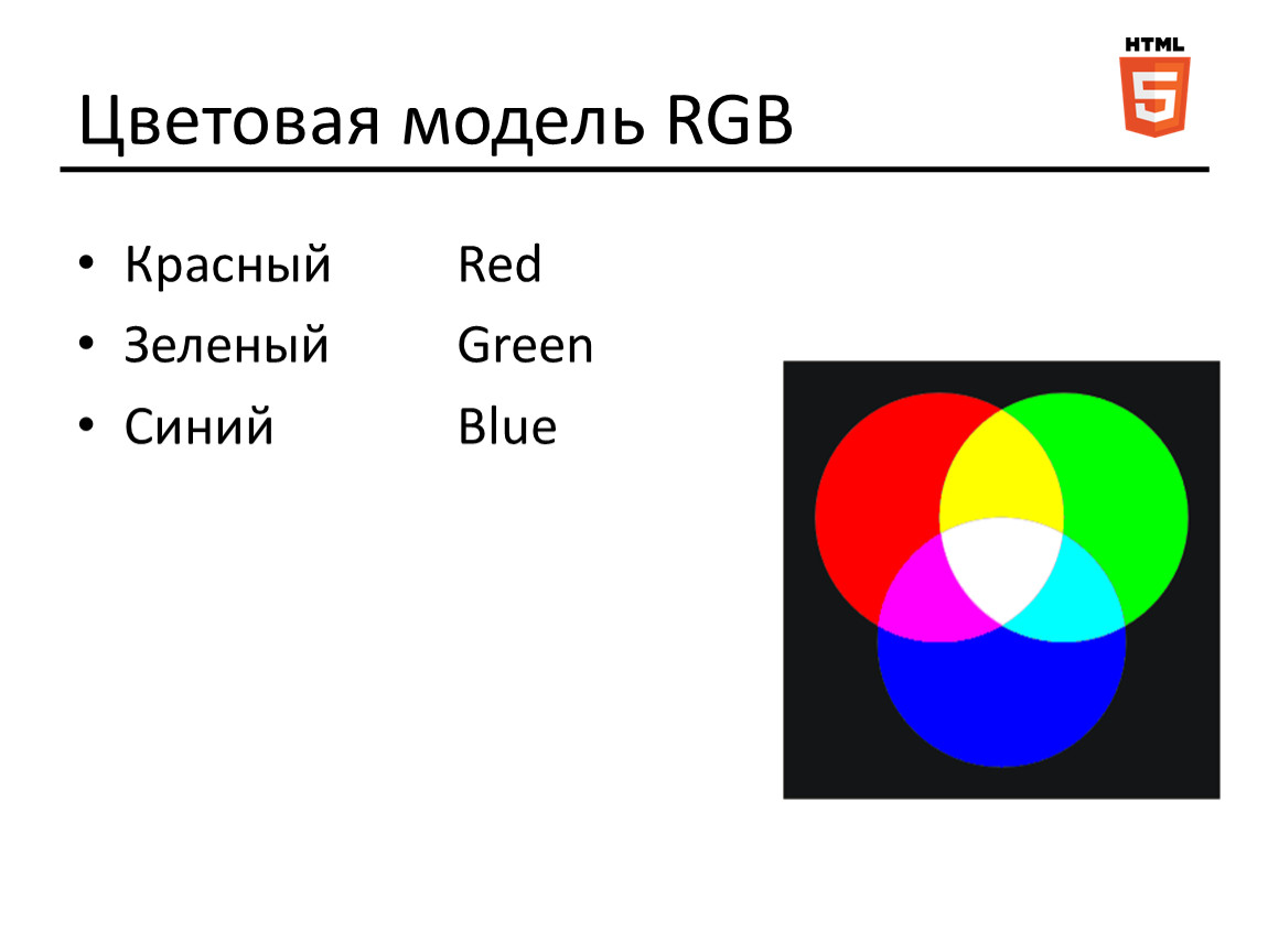 В модели rgb используются цвета. Цветовая модель RGB. Цветовая модель РГБ. Цветовые модели. Что такое модель цвета RGB.