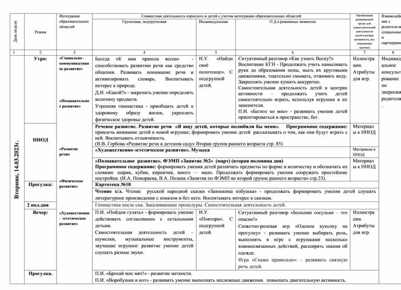 Календарный план весна 2 младшая группа