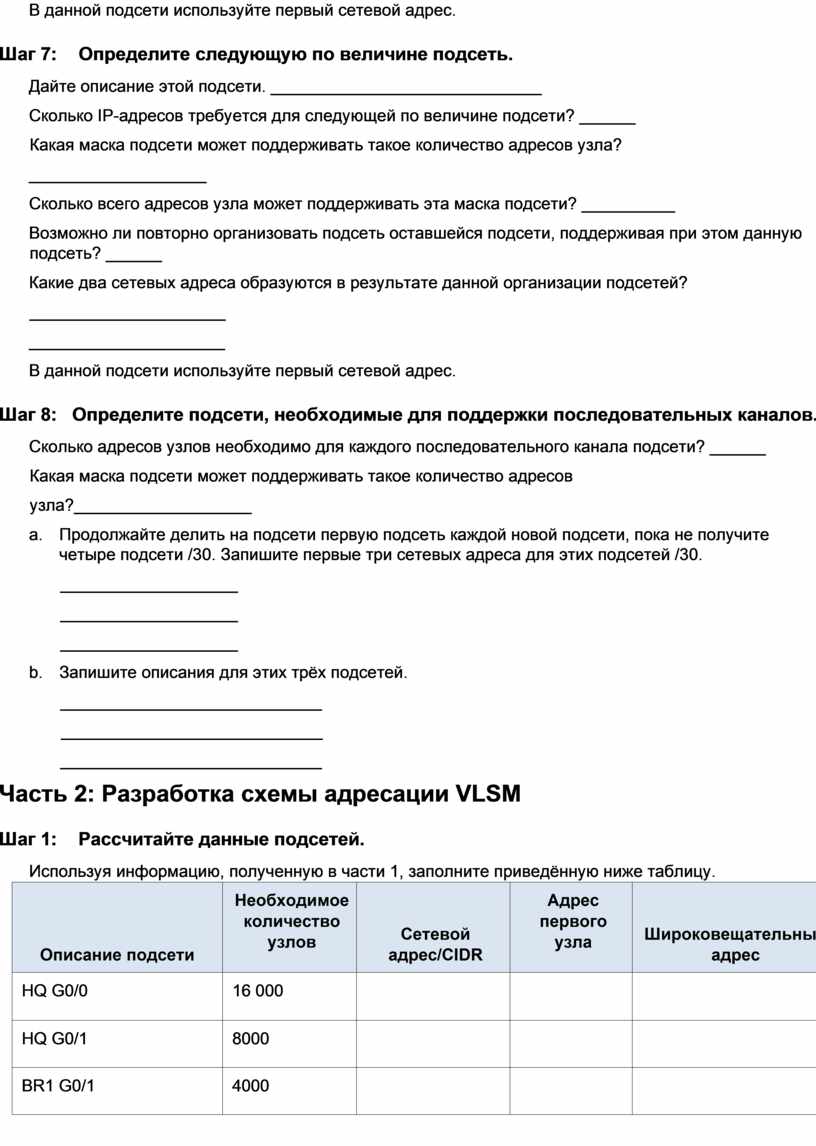 Лабораторная работа разработка и внедрение схемы адресации vlsm