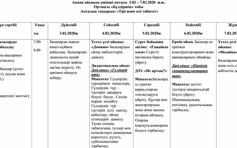 Циклограмма мектепалды даярлық 2022 2023 оқу жылы. Циклограмма ортаңғы топ. Циклограмма ортаңғы топ 2020-2021. Циклограмма деген не қазақша. Циклограмма тюльпан.