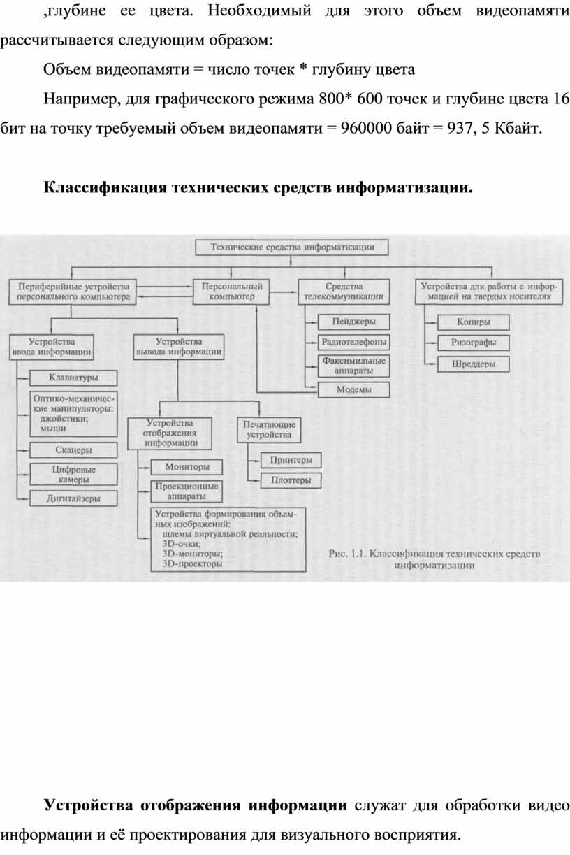 Объем видеопамяти равен 1875 кб и она разделена на 2 страницы какое максимальное количество цветов