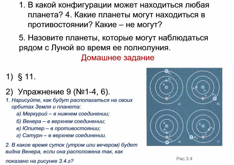 Конфигурация планет синодический период презентация