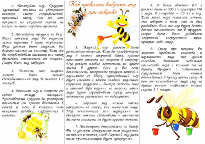 Исследовательская работа "Секреты натурального мёда"