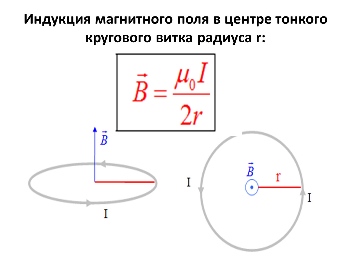 Индукция магнитного поля витка. Индукция магнитного поля в центре кругового витка. Индукция магнитного поля в центре витка с током. Индукция магнитного поля в центре кругового витка формула. Индукция поля в центре кругового витка с током.