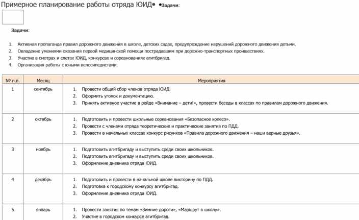 План работы отряда юид