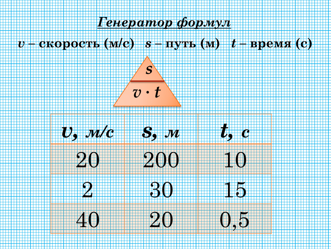 2 единицы скорости