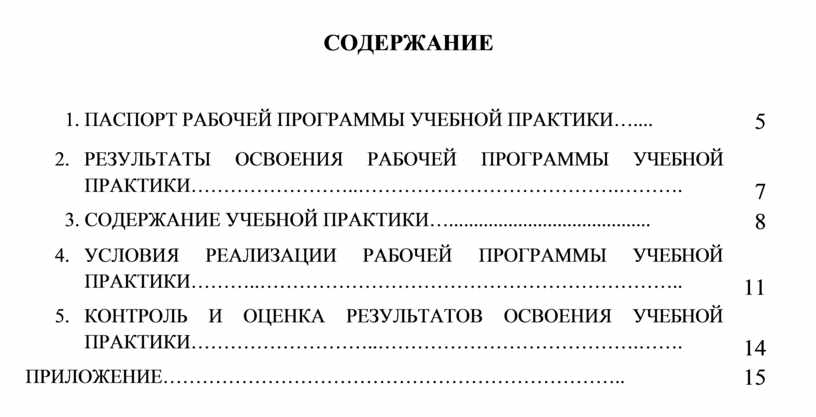 Пм 07 учебная практика. Учебная практика ПМ.01. Цель учебной практики ПМ 01. Цель учебной практики ПМ 01 картинка. Учебная практика по ПМ. 01 Индивидуальное задание.