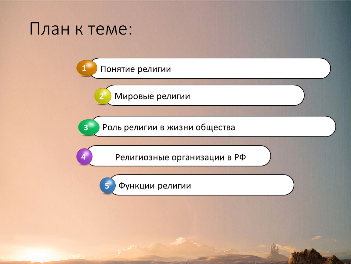 План к теме: