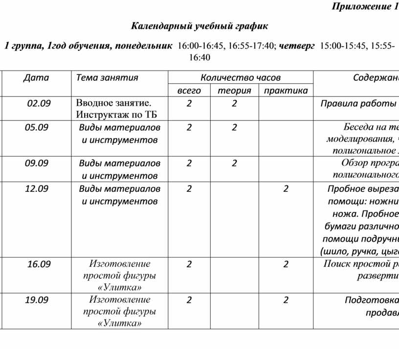 Образец графика обучения