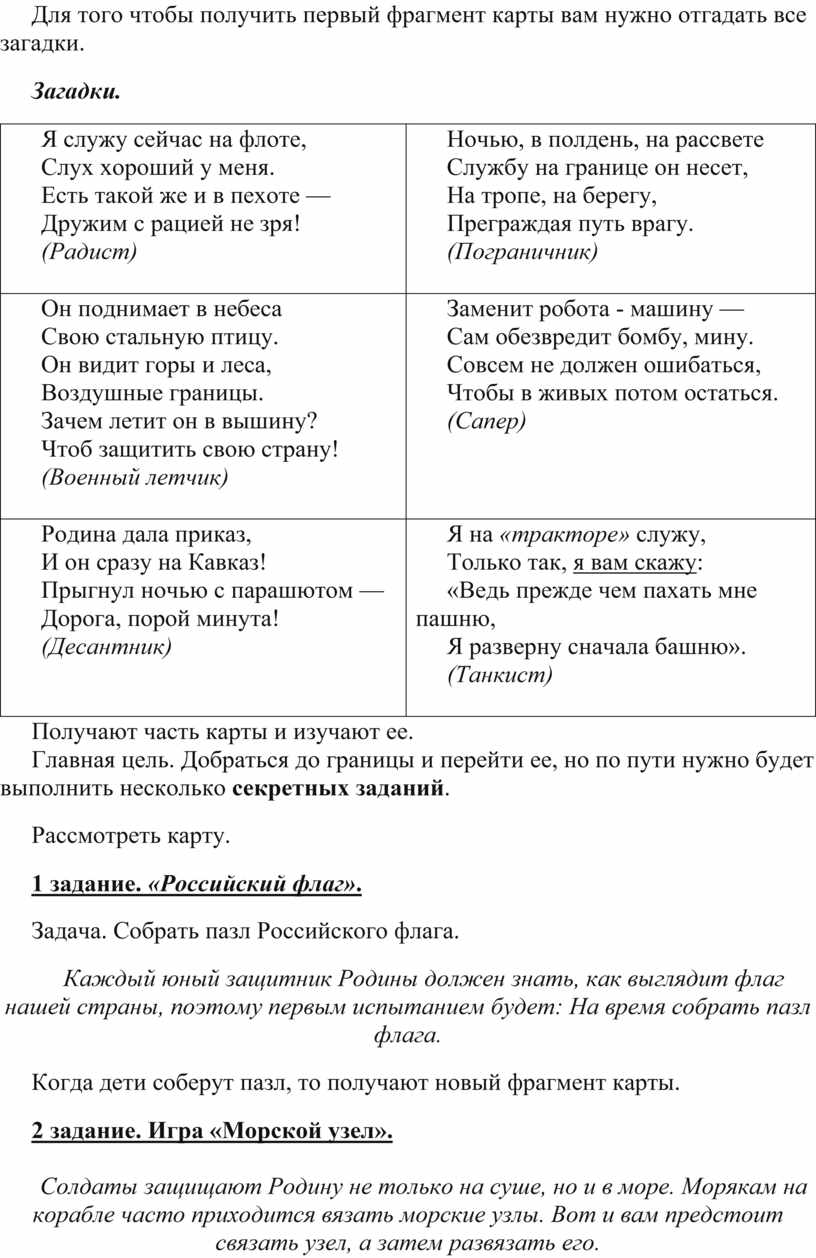 Военные профессии - презентация онлайн