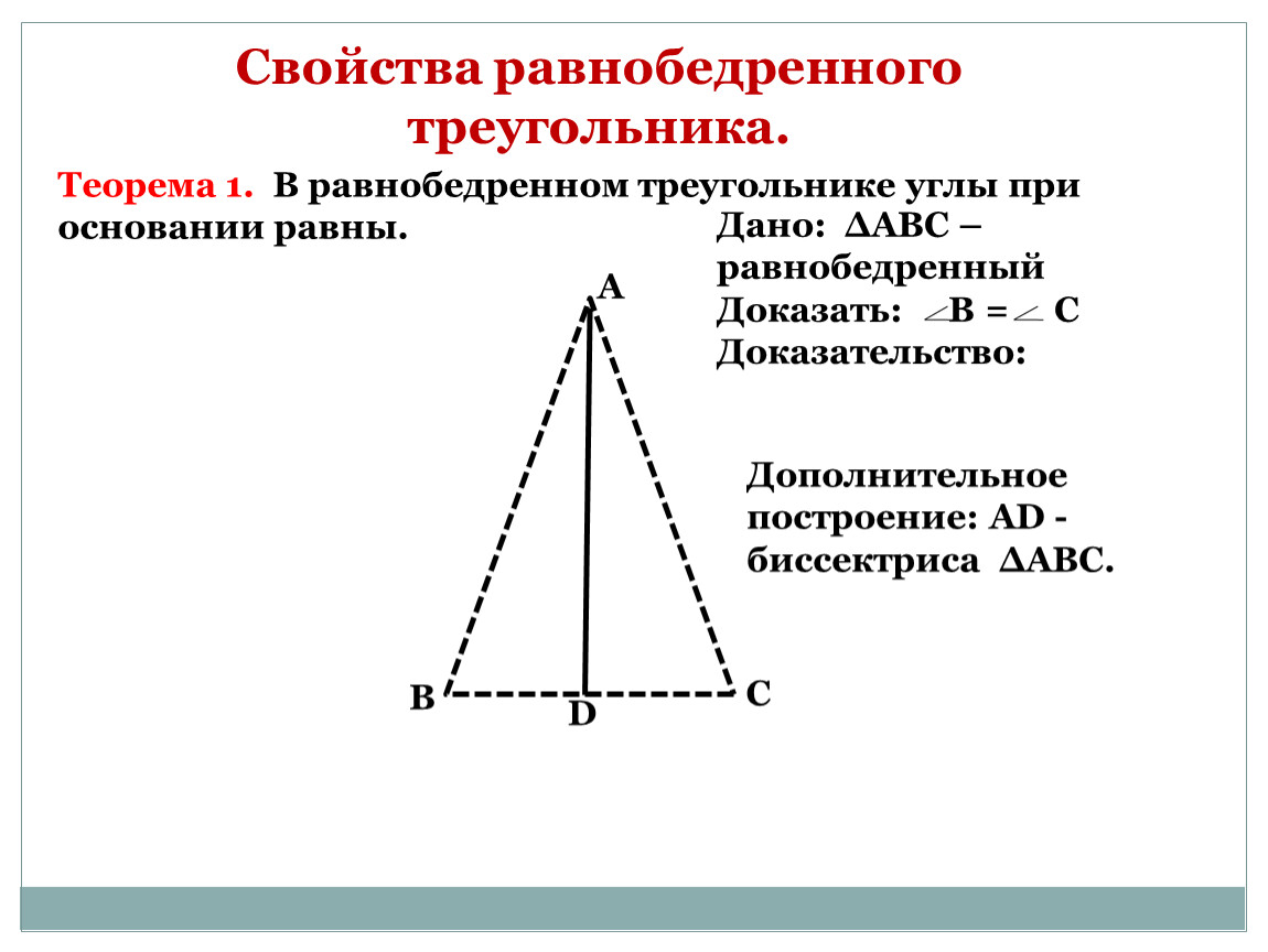 Углы при основании равнобедренного треугольника равны теорема. Правило равнобедренного треугольника 7. Треугольник свойства равнобедренного треугольника. Свойство углов равнобедренного треугольника. Свойства основания равнобедренного треугольника.