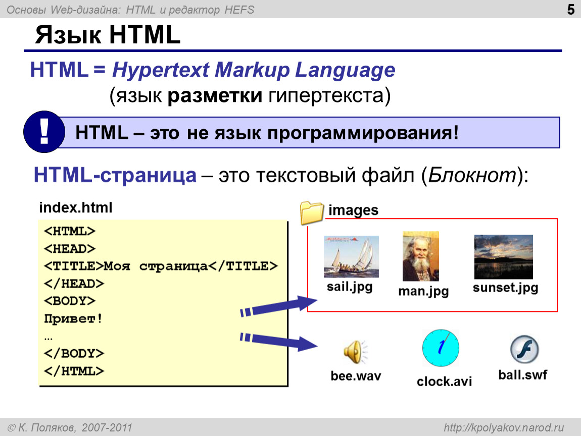 Как называется страница. Язык html. Язык разметки веб страниц. Html язык программирования. Создание веб страницы на языке разметки гипертекста.