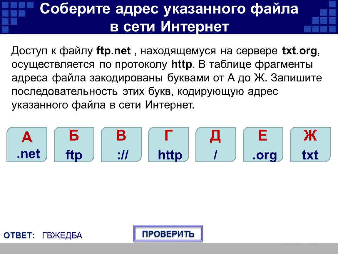 Доступ к файлу edu txt. Последовательность адреса файла. Адрес файла в сети интернет. Кодировка адреса файла. Адрес файла в интернете последовательность.