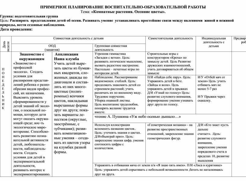 Календарное планирование земля старшая группа