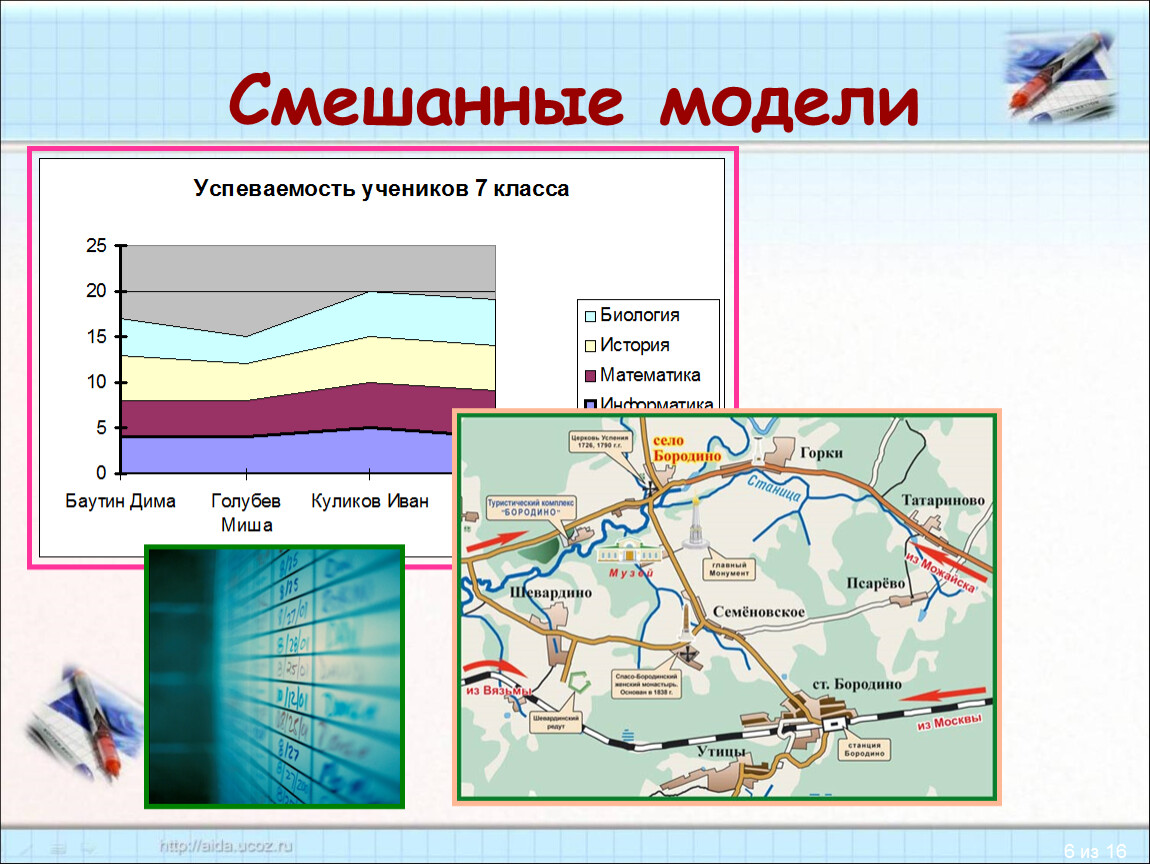 Смешанная модель фотография схема текст. Смешанная модель. Смешанные модели в информатике. Линейная смешанная модель. Смешанная модель это в информатике.