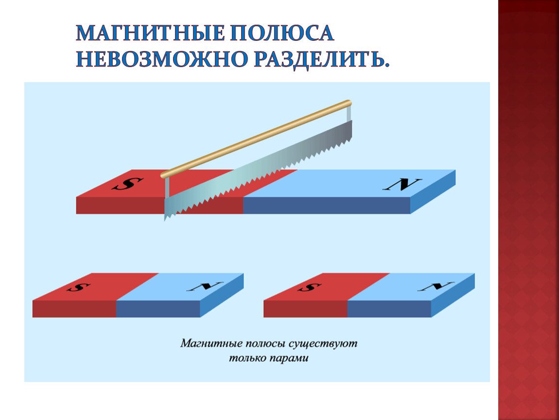 Магнитные тела. Разделение магнитом. Магнитное взаимодействие магнитов. Магнит с одним полюсом. Разделить Польса машниьа.