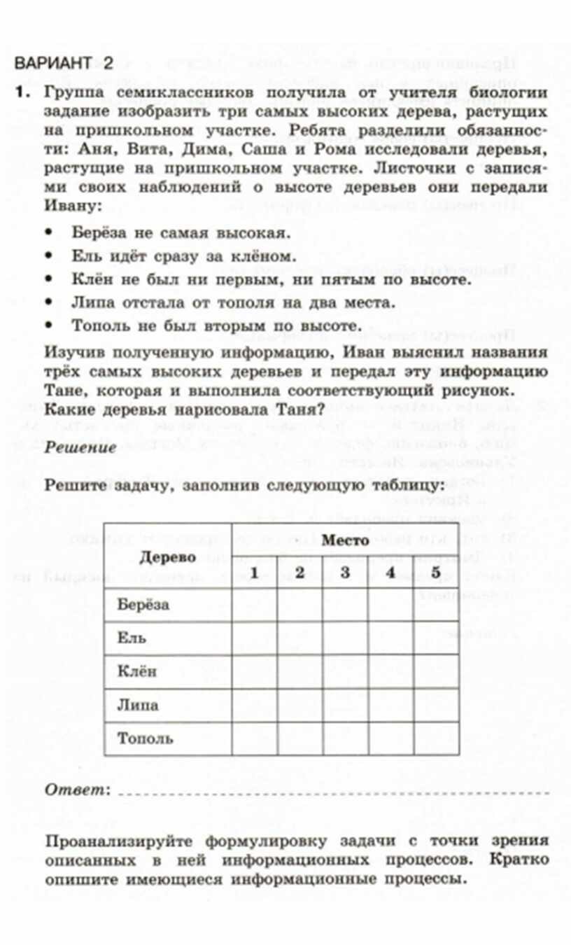 Самостоятельные по информатике 7. Самостоятельная работа по информатики. Самостоятельная работе по ин. Самостоятельная по информатике 7 класс. Информатика 7 класс самостоятельная работа.