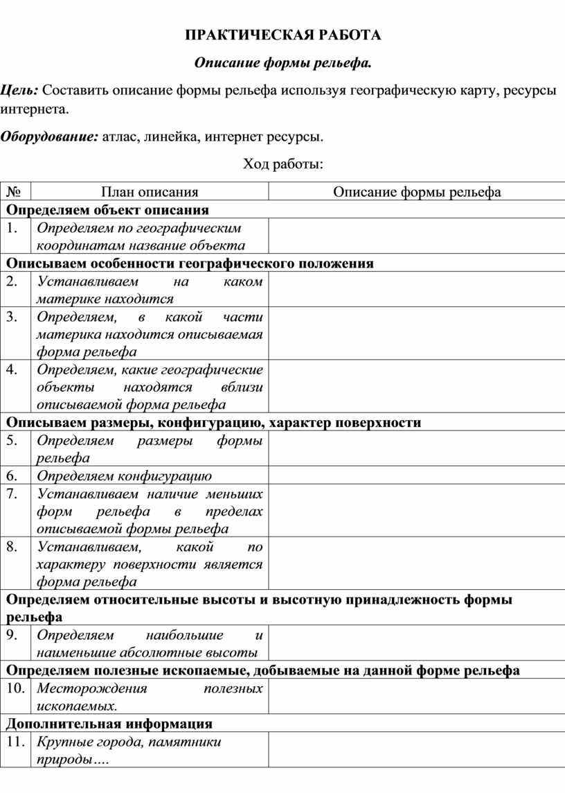 Практическая объяснение особенностей рельефа своего края. Описание форм рельефа практическая работа. Практическая работа описание рельефа. Практические задания по географии рельеф. Описание формы рельефа.