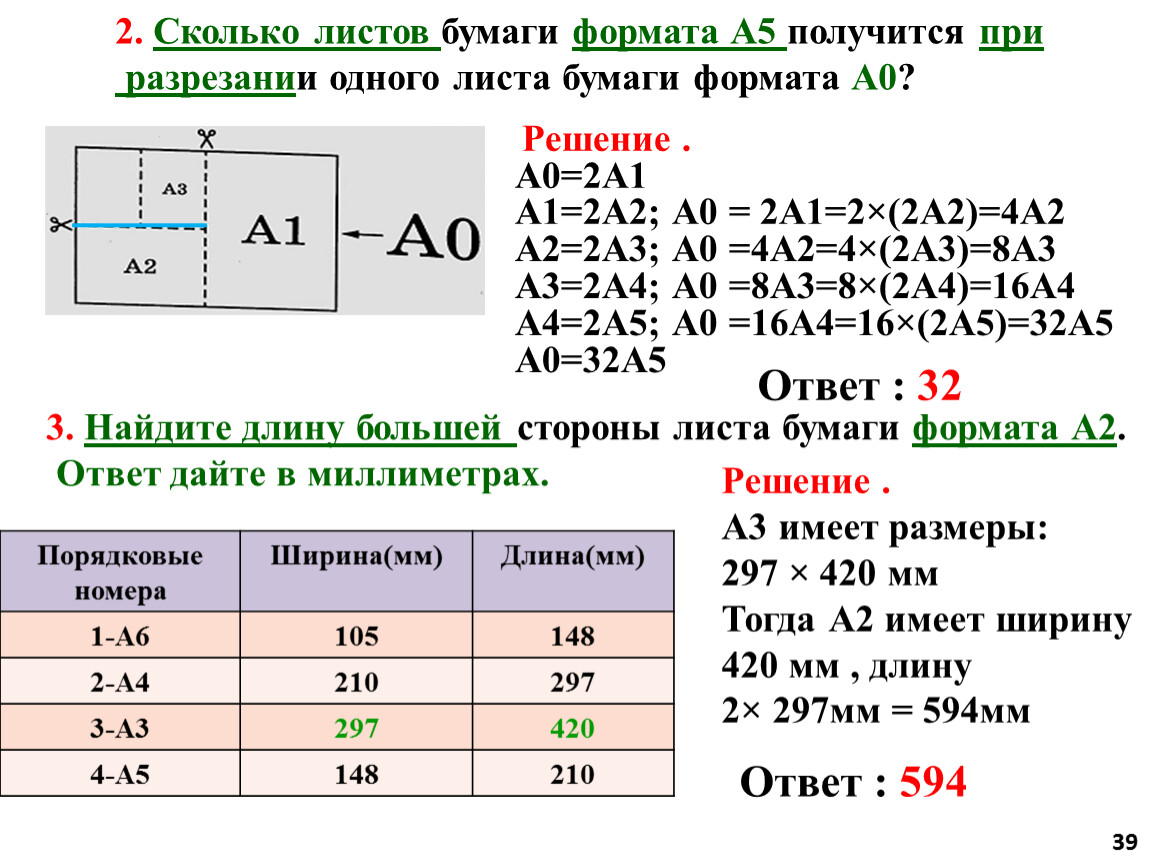 Сколько листов в а0. Сколько листов бумаги формата. Стороны листов бумаги формата. Сколько листов формата а5 получится из одного листа. Сколько листов формата а6 получится из одного листа формата а1.