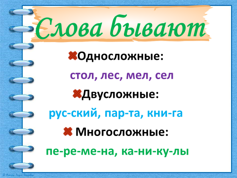 Слог как минимальная произносительная единица 1 класс школа россии презентация